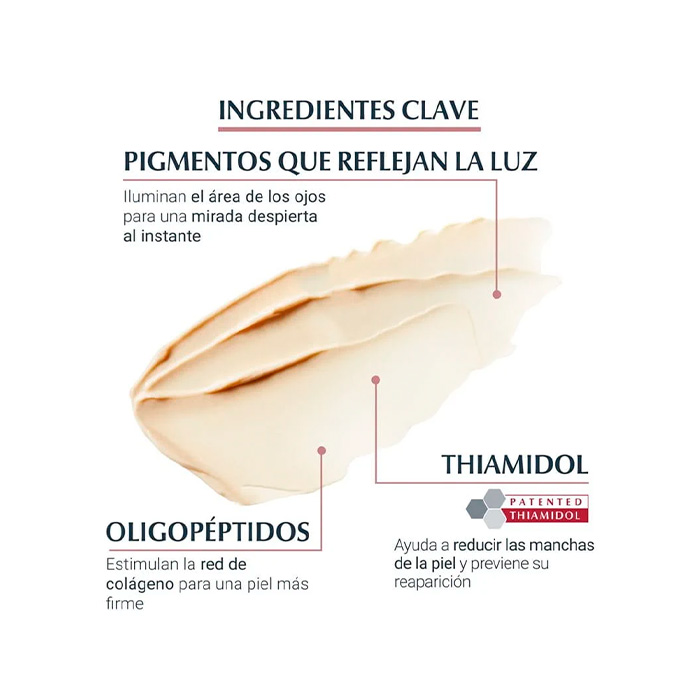 EUCERIN CREMA CONTORNO DE OJOS ANTIOJERAS 15ML - Imagen 2